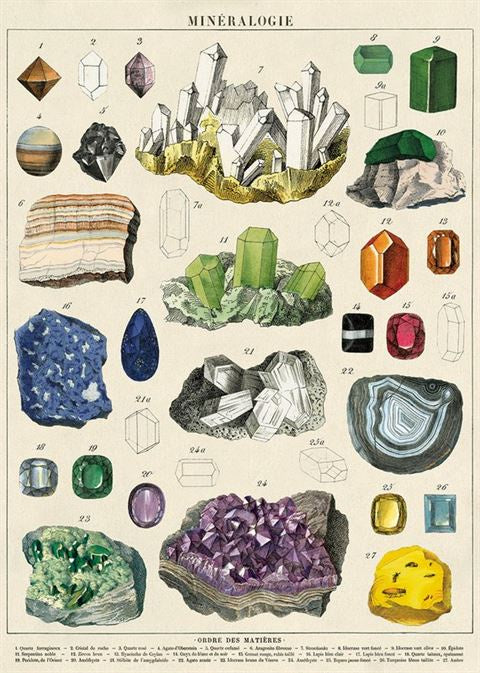 Poster or Gift Wrap - Mineralogie