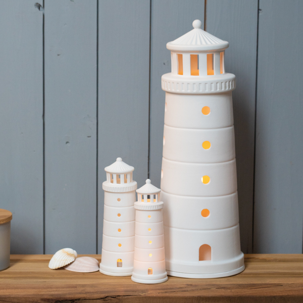 Radar Tea Light Lighthouses – Little Rock Kaikoura
